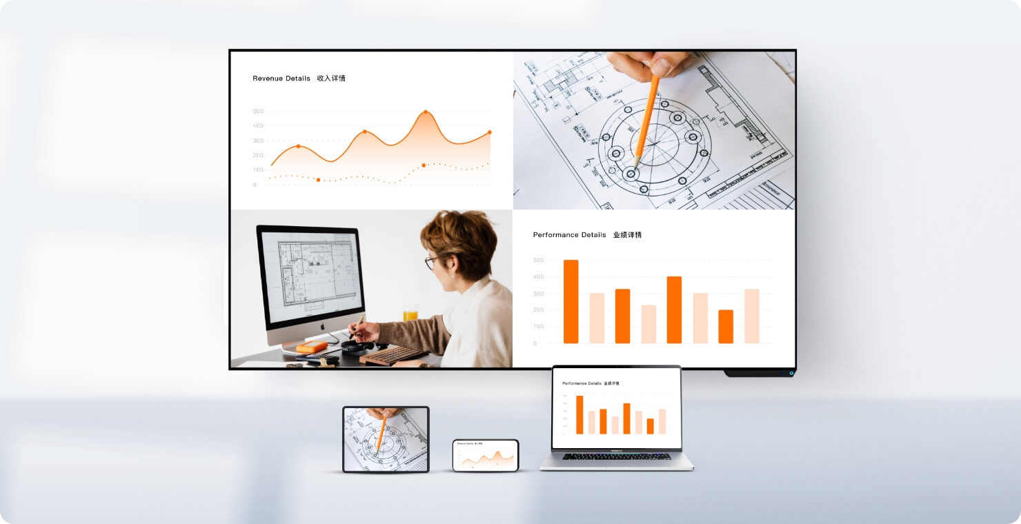 無線閃投, 四分屏幕